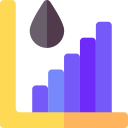 grafico