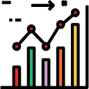 gráfico de barras