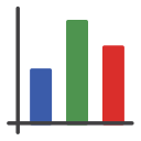 gráfico de barras 