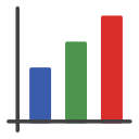 gráfico de barras 