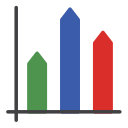 gráfico de barras 