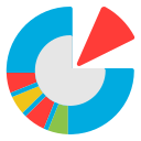 diagramme circulaire 