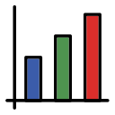 gráfico de barras 