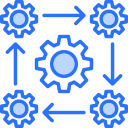 gestión de equipos