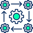 gestión de equipos