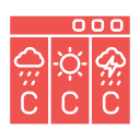 pronóstico