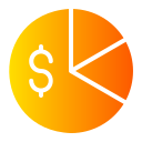 gráfico circular