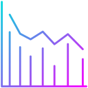 gráfico de líneas 