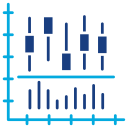 gráfico de velas