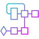 diagrama de flujo