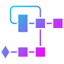 diagrama de flujo