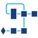 diagrama de flujo