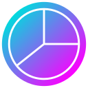 gráfico circular