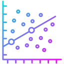 gráfico de dispersión 