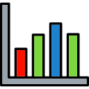 gráfico de barras 