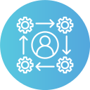 gestión de equipos