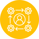 gestión de equipos