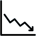 gráfico de linea