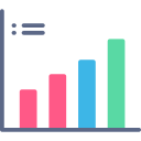 gráfico de barras 