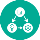 esquema del proyecto