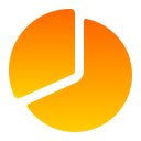 gráfico circular