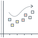 Analytics 
