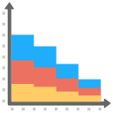 gráfico de área 