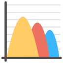 visualización de datos 