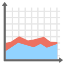 gráfico de área 