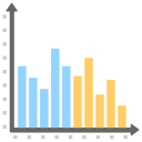 gráfico de barras 