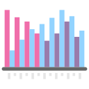 gráfico de barras 