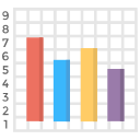 gráfico de columnas 