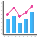 gráfico de barras 