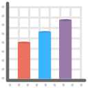 gráfico de columnas 