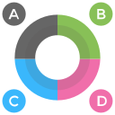 gráfico de anillos 