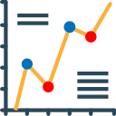 gráfico de barras 