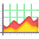 gráfico de área 