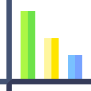 gráfico de barras 