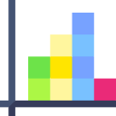 gráfico de barras