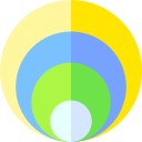 gráfico circular