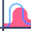 gráfico de linea