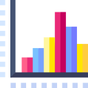 gráfico de barras 