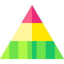 gráfico piramidal