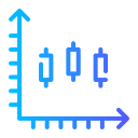 gráfico de velas