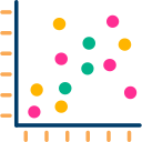 gráfico de dispersión 