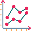 grafico