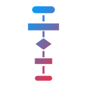 diagrama de flujo