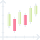 gráfico de velas