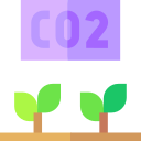 co2