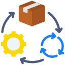 cadena de productos